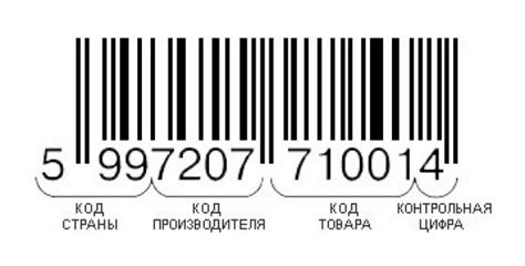 Значение штрих-кода для проверки качества товара