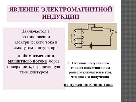 Значение электромагнитной индукции