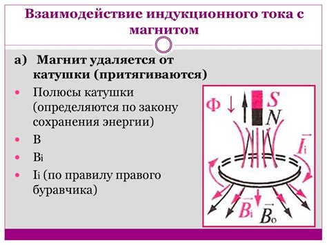 Значение электромагнитной индукции в науке