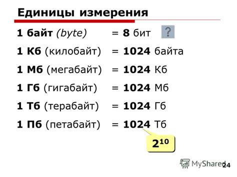 Значение 16 бит и 2 байт в современном мире