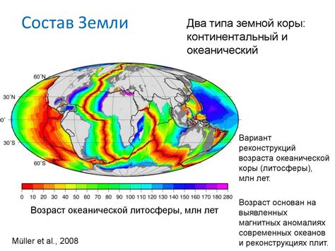 Значимость "37-летнего цикла" для климатических и геологических исследований