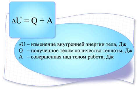 Значимость внутренней энергии в физике и химии