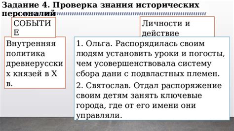 Значимость знания имени команданта чегевары для исторических исследований