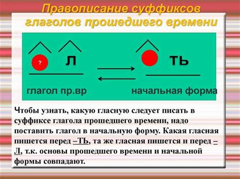 Значимость использования позитивного прошедшего времени