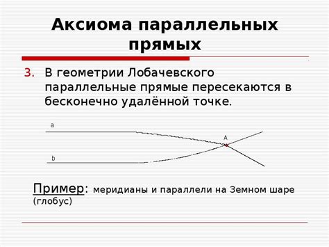 Значимость и применение понятия пересечения параллельных прямых в геометрии Лобачевского