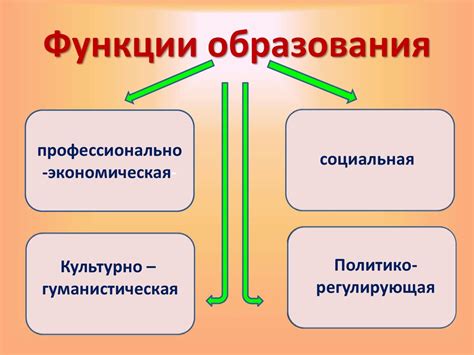 Значимость никаха для супругов и общества