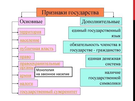 Значимость порядка в обществе