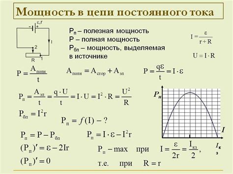 Значимость расчета напряжения в цепи