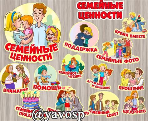 Значимость семейных ценностей