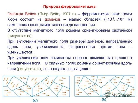 Значимость точки насыщения в электронике