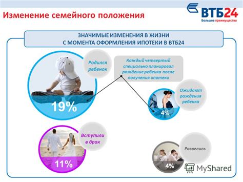 Значимые изменения после оформления автокефалии