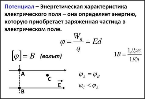 Золото и энергетический потенциал