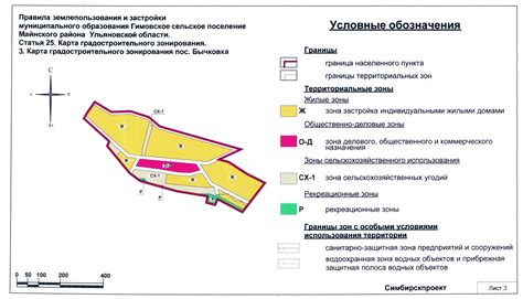 Зонирование и обозначение пляжных участков