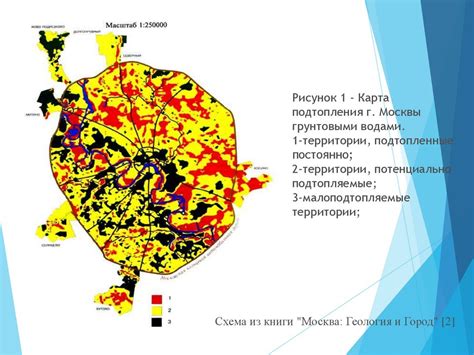 Зонирование подтопляемых территорий