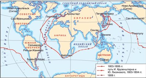 Иван Крузенштерн и Юрий Лисянский - великие русские мореплаватели