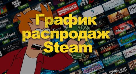 Игровые распродажи Steam