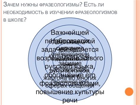 Игровые техники в изучении фразеологизмов