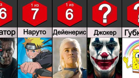 Игровые ушки: персонажи из фильмов и мультфильмов