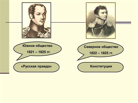 Идеалы Южного общества декабристов: