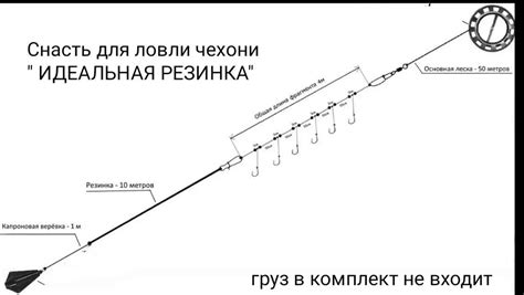 Идеальная снасть для вылова редкого вужаса