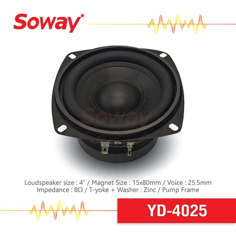 Идеальное расположение subwoofer YD 0406 в комнате