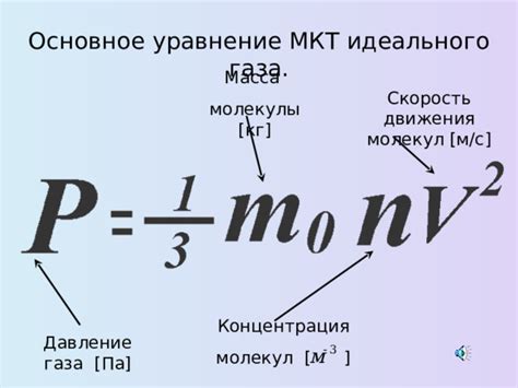 Идеальный газ и атмосферное давление