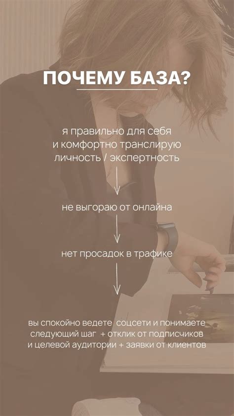 Идеи для интересного контента в Вашем блоге