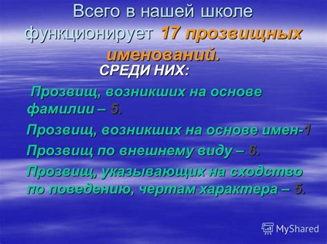 Идеи для прозвищ на основе характера: