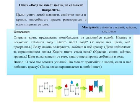 Идеи и вдохновение для создания своих произведений с льющейся водой