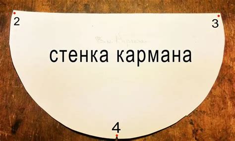 Идеи и инструкции для рисования стильной поясной сумки карандашом