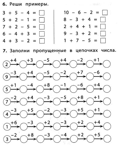 Идеи и примеры проектов по географии для 7 класса