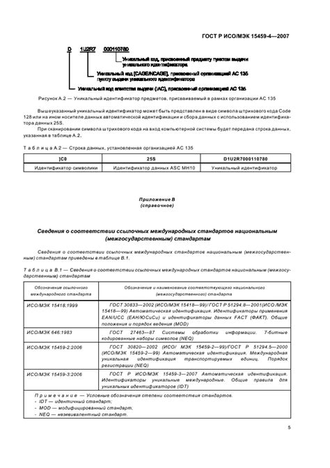 Идентификаторы для уникальных предметов и местоположений