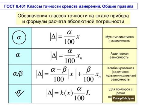 Идентификация точности