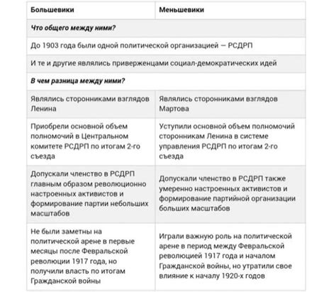 Идеологические и политические соображения