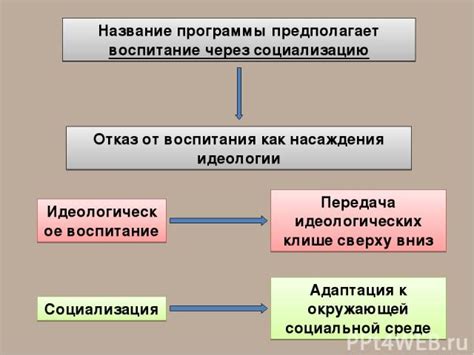 Идеологическое воспитание через труд