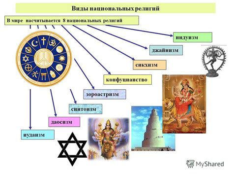 Иерархия жрецов в языческой религии