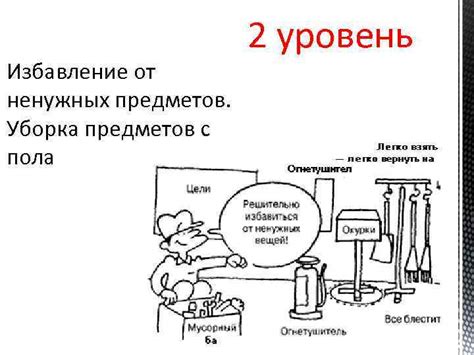 Избавление от ненужных предметов