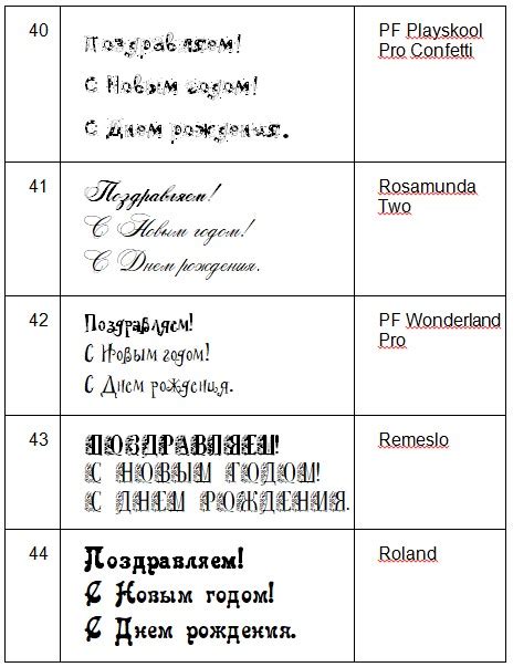 Избегайте декоративных шрифтов