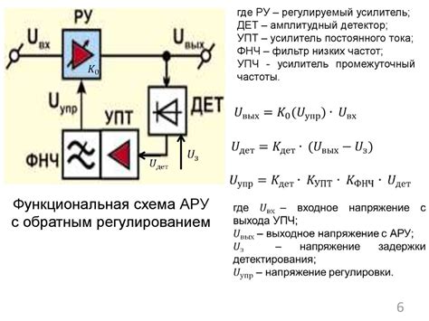 Избегайте использования автоматической регулировки