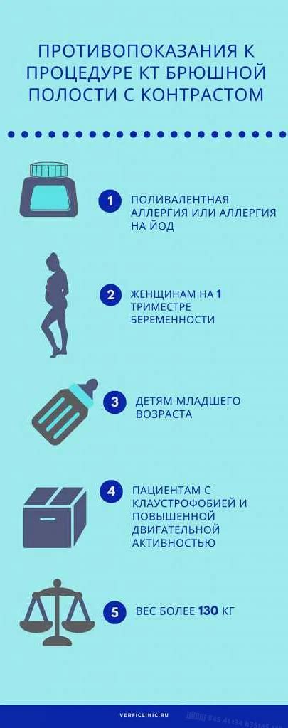 Избегайте использования металлических предметов