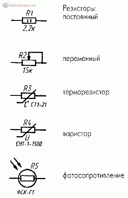 Избегайте лишнего груза и лишних электрических устройств