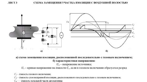 Избегайте помех и внешних источников шума