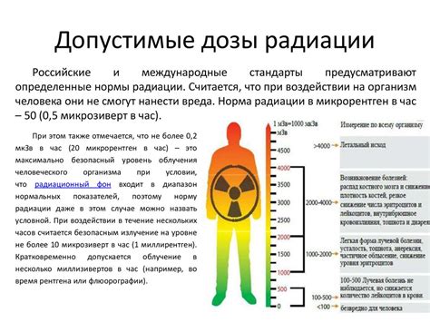 Избегайте сильной ультрафиолетовой радиации и теплового воздействия