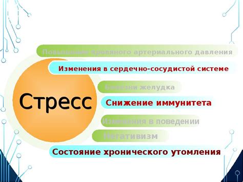 Избегай стресса и негативного влияния