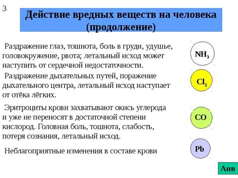 Избегание вредных веществ