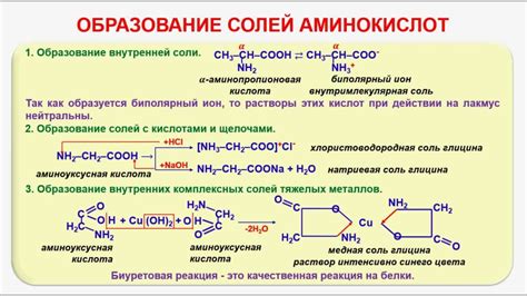 Избегание продуктов, способных усиливать образование соли