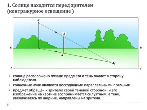 Избегание теней и отражений на моделях