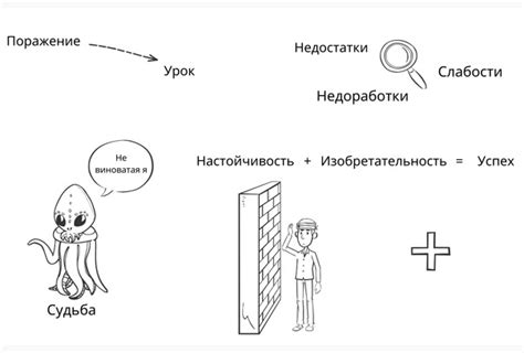 Извлеките урок из страха