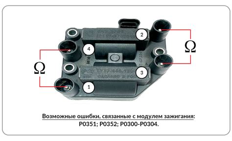 Извлечение модуля зажигания