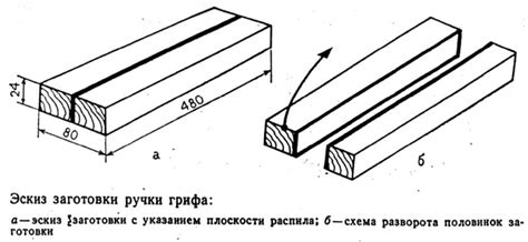 Изготовление грифа